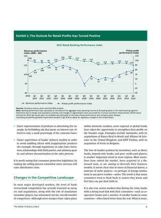 Exhibit 2. The Outlook for Retail Profits Has Turned Positive


                                                 BCG Retail Banking Performance Index

          Revenue performance                                                                                                  Pretax proﬁt
          index (2006 = 100)                                                                                             performance index
          120                                                 117                                                                       120
              100                                     116             115
                   92         91              114                              114     114                                                  100
                           90                                                                                          112     112
                                                                                               111     112     111                   110
          110                                                                                                                               80
                                      110             78
                              106              70              70                                                                           60
                       104                                            57                                                              581
          100                                                                                                                   50          40
                 100                                                                                                    39
                                                                                        32              26                                  20
                                                                                                17              21
            90                                                                                                                              0
                                                                                –1
                                                                                                                                            –20

            80                                                                                                                         –40
             2006       Q1     Q2     Q3      Q4      Q1      Q2      Q3       Q4      Q1      Q2      Q3      Q4      Q1       Q2   Q3
                       2007   2007   2007    2007    2008    2008    2008     2008    2009    2009    2009    2009    2010     2010 2010

             Revenue performance index                Pretax proﬁt performance index

  Sources: Company reports; press searches; BCG analysis.
  Note: Banking performance was calculated on the basis of the aggregate total operating income of 26 leading banks in the retail banking segment.
  Distortions due to merger and acquisition activities and changes in segmentation were accounted for to ensure consistent measurement. Performance
  of banks for which Q3 results were not available was estimated on the basis of past performance and company press releases.
  1
   Excluding exceptional goodwill impairments booked in Q3 2010 to adjust for regulatory changes in the United States.



◊ Fairer representation of products in advertising (for ex-                     within domestic markets, some regional or global banks
  ample, by forbidding ads that quote an interest rate of-                      have taken the opportunity to strengthen their profile on
  fered to only a small percentage of the customer base)                        the broader stage. Examples include Santander, with its
                                                                                acquisitions of Banco Real in Brazil and Alliance & Leic-
◊ Closer supervision of banks’ delivery models in order                         ester in the United Kingdom, and BNP Paribas, with its
  to avoid saddling clients with inappropriate products                         acquisition of Fortis in Belgium.
  (for example, through regulations on sales force incen-
  tives, relationships with third parties, and advisory qual-                   The loss of market position by monolines, such as direct
  ity and advisor documentation in the sales process)                           banks, deposit-only banks, and pure credit-card players,
                                                                                is another important trend in most regions. Most mono-
It is worth noting that consumer protection legislation, by                     lines have exited the market, been acquired in a dis-
making the selling process somewhat more onerous, will                          tressed state, or are aiming to diversify their business
raise distribution costs.                                                       models. It seems clear that in times of financial duress, a
                                                                                mistrust of niche players—or perhaps of foreign institu-
                                                                                tions in any given market—arises. The result is that many
Changes in the Competitive Landscape                                            consumers tend to flock back to names they know and
                                                                                feel they can put their faith in.
In most major developed markets, the level of bank-
versus-bank competition has actually lessened as merg-                          It is also true across markets that during the crisis, banks
ers and acquisitions, along with the exit of standalone                         with a strong trust link with their customers—such as co-
monoline players, has winnowed out the overall number                           operative banks and a number of smaller banks in some
of competitors. Although most mergers have taken place                          countries—often fared better than the rest. What is more,


The Road to Excellence                                                                                                                                9
 