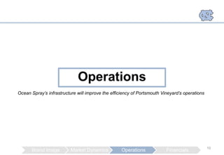Operations
Ocean Spray’s infrastructure will improve the efficiency of Portsmouth Vineyard’s operations




                                                                                               10
      Brand Image         Market Dynamics          Operations            Financials
 