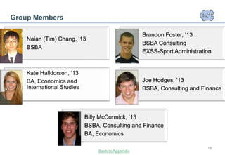 Group Members

                                                  Brandon Foster, ‟13
   Naian (Tim) Chang, ‟13
                                                  BSBA Consulting
   BSBA
                                                  EXSS-Sport Administration


   Kate Halldorson, „13
   BA, Economics and                              Joe Hodges, ‟13
   International Studies                          BSBA, Consulting and Finance



                           Billy McCormick, ‟13
                           BSBA, Consulting and Finance
                           BA, Economics

                                                                         18
                               Back to Appendix
 
