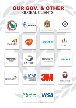 OUR GOV. & OTHER
GLOBAL CLIENTS
 