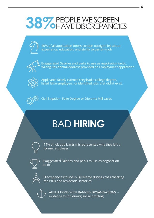 Image Result For Employment Solutionsa Image Result For Employment Solutionsa