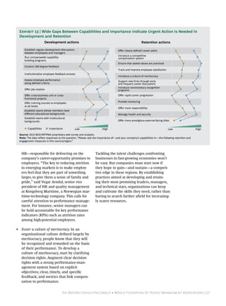 Exhibit 13 | Wide Gaps Between Capabilities and Importance Indicate Urgent Action Is Needed in
 Development and Retention
                       Development actions                                                             Retention actions

      Establish regular development discussions                                    Oﬀer clearly deﬁned career paths
      between employees and managers
                                                                                   Introduce a competitive
      Run companywide capability-                                                  compensation system
      building programs
                                                                                   Ensure that stated values are practiced
      Conduct 360-degree feedback
                                                                                   Track and improve employee satisfaction
      Institutionalize employee feedback process
                                                                                   Introduce a culture of meritocracy
      Assess employee performance                                                  Support new hires through early
      along deﬁned criteria                                                        and frequent career discussions
                                                                                   Introduce nonmonetary recognition
      Oﬀer job rotation                                                            programs
      Oﬀer cross-business unit or cross-                                           Oﬀer rapid career progression
      functional projects
      Oﬀer training courses to employees                                           Provide mentoring
      at all levels
                                                                                   Oﬀer more responsibility
      Establish teams whose members have
      diﬀerent educational backgrounds                                             Manage health and security
      Establish teams with multicultural
      backgrounds                                                                  Oﬀer more prestigious external-facing titles


        Capabilities       Importance             Low                 High                                                   Low                   High

 Source: 2012 BCG/WFPMA proprietary web survey and analysis.
 Note: The data reflect responses to the question, “Please rate the importance of—and your company’s capabilities in—the following retention and
 engagement measures in this country/region.”



     HR—responsible for delivering on the                       Tackling the talent challenges confronting
     company’s career-opportunity promises to                   businesses in fast-growing economies won’t
     employees. “The key to reducing attrition                  be easy. But companies must start now if
     in emerging markets is to make employ-                     they hope to gain—and sustain—a competi-
     ees feel that they are part of something                   tive edge in these regions. By establishing
     larger, to give them a sense of family and                 practices aimed at developing and retain-
     pride,” said Vegar Arndal, senior vice                     ing their most promising leaders, managers,
     president of HR and quality management                     and technical stars, organizations can keep
     at Kongsberg Maritime, a Norwegian mar-                    and cultivate the skills they need, rather than
     itime-technology company. This calls for                   having to search farther afield for increasing-
     careful attention to performance manage-                   ly scarce resources.
     ment. For instance, senior managers can
     be held accountable for key performance
     indicators (KPIs) such as attrition rates
     among high-potential employees.

••   Foster a culture of meritocracy. In an
     organizational culture defined largely by
     meritocracy, people know that they will
     be recognized and rewarded on the basis
     of their performance. To develop a
     culture of meritocracy, start by clarifying
     decision rights. Augment clear decision
     rights with a strong performance-man-
     agement system based on explicit
     objectives; clear, timely, and specific
     feedback; and metrics that link compen-
     sation to performance.


                                      The Boston Consulting Group • World Federation Of People Management Associations | 27
 