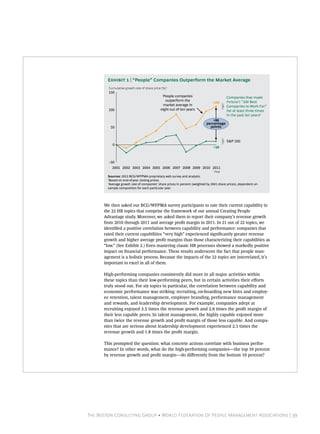 E  | “People” Companies Outperform the Market Average
          Cumulative growth rate of share price (%)1
          150
                                                People companies                            Companies that made
                                                  outperform the                            Fortune’s “100 Best
                                                                                  +109
                                                 market average in                          Companies to Work For”
          100                                  eight out of ten years                       list at least three times
                                                                                            in the past ten years²
                                                                                  +99
                                                                              percentage
           50                                                                   points



                                                                                            S&P 500
             0
                                                                                   +10



          –50
             2001 2002 2003 2004 2005 2006 2007 2008 2009 2010 2011
                                                                                    Year
          Sources: 2012 BCG/WFPMA proprietary web survey and analysis.
          1
           Based on end-of-year closing prices.
          2
           Average growth rate of companies’ share prices in percent (weighted by 2001 share prices), dependent on
          sample composition for each particular year.




      We then asked our BCG/WFPMA survey participants to rate their current capability in
      the 22 HR topics that comprise the framework of our annual Creating People
      Advantage study. Moreover, we asked them to report their company’s revenue growth
      from 2010 through 2011 and average prot margin in 2011. In 21 out of 22 topics, we
      identied a positive correlation between capability and performance: companies that
      rated their current capabilities “very high” experienced signicantly greater revenue
      growth and higher average prot margins than those characterizing their capabilities as
      “low.” (See Exhibit 2.) Even mastering classic HR processes showed a markedly positive
      impact on nancial performance. These results underscore the fact that people man-
      agement is a holistic process. Because the impacts of the 22 topics are interrelated, it’s
      important to excel in all of them.

      High-performing companies consistently did more in all major activities within
      these topics than their low-performing peers, but in certain activities their eﬀorts
      truly stood out. For six topics in particular, the correlation between capability and
      economic performance was striking: recruiting, on-boarding new hires and employ-
      ee retention, talent management, employer branding, performance management
      and rewards, and leadership development. For example, companies adept at
      recruiting enjoyed 3.5 times the revenue growth and 2.0 times the prot margin of
      their less capable peers. In talent management, the highly capable enjoyed more
      than twice the revenue growth and prot margin of those less capable. And compa-
      nies that are serious about leadership development experienced 2.1 times the
      revenue growth and 1.8 times the prot margin.

      This prompted the question: what concrete actions correlate with business perfor-
      mance? In other words, what do the high-performing companies—the top 10 percent
      by revenue growth and prot margin—do diﬀerently from the bottom 10 percent?




                                                                                  F C  P




The Boston Consulting Group • World Federation Of People Management Associations | 39
 