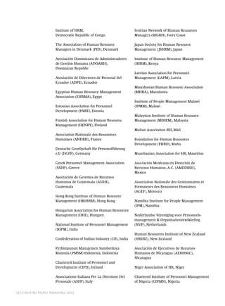 Institute of HRM,                               Ivoirian Network of Human Resources
                       Democratic Republic of Congo                    Managers (RIGRH), Ivory Coast

                       The Association of Human Resource               Japan Society for Human Resource
                       Managers in Denmark (PID), Denmark              Management ( JSHRM), Japan

                       Asociación Dominicana de Administradores        Institute of Human Resource Management
                       de Gestión Humana (ADOARH),                     (IHRM), Kenya
                       Dominican Republic
                                                                       Latvian Association for Personnel
                       Asociación de Directores de Personal del        Management (LAPM), Latvia
                       Ecuador (ADPE), Ecuador
                                                                       Macedonian Human Resource Association
                       Egyptian Human Resource Management              (MHRA), Macedonia
                       Association (EHRMA), Egypt
                                                                       Institute of People Management Malawi
                       Estonian Association for Personnel              (IPMM), Malawi
                       Development (PARE), Estonia
                                                                       Malaysian Institute of Human Resource
                       Finnish Association for Human Resource          Management (MIHRM), Malaysia
                       Management (HENRY), Finland
                                                                       Malian Association RH, Mali
                       Association Nationale des Ressources
                       Humaines (ANDRH), France                        Foundation for Human Resources
                                                                       Development (FHRD), Malta
                       Deutsche Gesellschaft für Personalführung
                       e.V. (DGFP), Germany                            Mauritanian Association for HR, Mauritius

                       Greek Personnel Management Association          Asociación Mexicana en Dirección de
                       (SSDP), Greece                                  Recursos Humanos, A.C. (AMEDIRH),
                                                                       Mexico
                       Asociación de Gerentes de Recursos
                       Humanos de Guatemala (AGRH),                    Association Nationale des Gestionnaires et
                       Guatemala                                       Formateurs des Ressources Humaines
                                                                       (AGEF), Morocco
                       Hong Kong Institute of Human Resource
                       Management (HKIHRM), Hong Kong                  Namibia Institute for People Management
                                                                       (IPM), Namibia
                       Hungarian Association for Human Resources
                       Management (OHE), Hungary                       Nederlandse Vereniging voor Personeels-
                                                                       management & Organisatieontwikkeling
                       National Institute of Personnel Management      (NVP), Netherlands
                       (NIPM), India
                                                                       Human Resources Institute of New Zealand
                       Confederation of Indian Industry (CII), India   (HRINZ), New Zealand

                       Perhimpunan Manajemen Sumberdaya                Asociación de Ejecutivos de Recursos
                       Manusia (PMSM) Indonesia, Indonesia             Humanos de Nicaragua (AERHNIC),
                                                                       Nicaragua
                       Chartered Institute of Personnel and
                       Development (CIPD), Ireland                     Niger Association of HR, Niger

                       Associazione Italiana Per La Direzione Del      Chartered Institute of Personnel Management
                       Personale (AIDP), Italy                         of Nigeria (CIPMN), Nigeria


52 | Creating People Advantage 2012
 