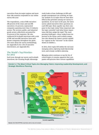 executives from six major regions and more                      study looks at how challenges in HR and
than 100 countries responded to our online                      people management are evolving; we base
survey this year.                                               our analysis on 22 topics that we have iden-
                                                                tified as key priorities among our survey re-
The respondents, a mix of HR executives                         spondents. As we have in the past, the latest
(88 percent of the total) and non-HR                            survey asked executives three questions on
executives (12 percent), represented                            each HR topic: How capable was their com-
companies spanning more than 15 industry                        pany in that topic today? How important was
sectors. The services, public, and industrial                   the topic currently? And what future impor-
goods sectors collectively accounted for                        tance did they assign the topic? The most
35 percent of the responses. We also                            pressing challenges—those ranked most im-
conducted 63 in-depth interviews with a mix                     portant in the future and in which compa-
of HR and non-HR executives from well-                          nies also showed the lowest current capabil-
known companies throughout the globe.                           ity—appear in the “red zone” in the matrix
(For more about the survey methodology,                         shown in Exhibit 2.
see Appendix II; for a list of executive
interviewees, see Appendix III.)                                In 2012, three topics fell within the red zone:
                                                                managing talent, improving leadership develop-
                                                                ment, and strategic workforce planning.
The World’s Top Priorities
for 2012                                                        Managing talent continues to top the list of
Each year, through our survey and in-depth                      critical topics; it remains apparent that com-
interviews, the Creating People Advantage                       panies still perceive their current capabilities

  Exhibit 2 | The Most Critical Topics Are Managing Talent, Improving Leadership Development, and
  Strategic Workforce Planning



                         High                                                     Managing talent                         Sample Size:
                                           Improving
                                          performance
                                          management Enhancing             Improving leadership
                                                                                                                             4,288
                                          and rewards employee             development
                                                      engagement
                                                               Trans-
                                    On-boarding                forming
                                    and retaining              HR into
                                      new hires                a strategic
                                                               partner
                                    Delivering
                                    on recruiting                                      Strategic
                                                                                       workforce
                                                                                       planning

            Future                                                  Improving                                           Medium    Strong
                                      Mastering
                                                                    employer                                            need        need
            importance                                              branding                                            to act     to act
                                     HR processes
                                                                                       Managing change
                                                                         Managing      and cultural
                                                                         ﬂexibility    transformation
                                                   Delivering critical   and labor
                                                   learning programs     costs                Managing                  Low      Medium
                                                                                              work-life balance         need     need to
                                                             Managing
                                                                                                      Actively using
                                                                                                                        to act       act
                                                             corporate
                                    Managing                 social                                   Web 2.0 for HR
                                    health                   responsibility     Managing diversity                       Relevance today
                                    and security                                  and inclusion     Managing an
                                                                                                   aging workforce
                                        Restructuring
                                      the organization
                                                                                  Integrating global people               Low     High
                         Low                                                     management and expansion
                                                                                   Providing shared services
                                                                                        and outsourcing HR
                                    High                                                                          Low

                                                                  Current capability

  Source: 2012 BCG/WFPMA proprietary web survey and analysis.




                                    The Boston Consulting Group • World Federation Of People Management Associations | 7
 