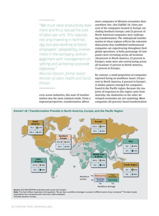 30 | Creating People Advantage 2012
“We must raise productivity even
more and thus reduce the cost
of labor per unit. This requires
not only investing in technol-
ogy, but also working to boost
employees’ adaptability, involve-
ment in the company, and en-
gagement with management on
setting and achieving corporate
objectives.”
Maurizio Sacconi, former Italian
Minister of Labor, Health and Social
Policies
even across industries, this state of transfor-
mation was the most common mode. From a
regional perspective, transformation affects
more companies in Western economies than
anywhere else. (See Exhibit 16.) Sixty per-
cent of the companies located in Europe (ex-
cluding Southern Europe) and 53 percent of
North American companies were undergo-
ing transformation. The widespread transfor-
mation in these regions reflects the extensive
dislocations that established multinational
companies are experiencing throughout their
global operations. A hefty percentage of com-
panies were recruiting across all locations
(30 percent in North America, 23 percent in
Europe); some were also restructuring across
all locations (7 percent in North America,
11 percent in Europe).
By contrast, a small proportion of companies
reported facing no workforce issues (10 per-
cent in North America, 6 percent in Europe).
A similar pattern emerged for companies
based in the Pacific region. Because the ma-
jority of responses in this region came from
Australia, the similarities to the other de-
veloped economies are not surprising. More
companies (65 percent) faced transformation
Workforce shortage
Workforce
surplus
Yes
No
YesNo
“Business
as usual”
Restructuring
Recruiting
Trans-
formation
40%10%
45%5%
40%3%
52%5%
65%5%
30%0%
35%37%
19%9%
38%17%
40%5%
60%11%
23%6%
53%7%
30%10%
North
America
Southern
Europe
Latin
America
Middle East
& Africa
Paciﬁc Region
Asia
Europe1
Source: 2012 BCG/WFPMA proprietary web survey and analysis.
Note: The chart reflects responses to the question, “Do you face a workforce shortage or surplus in different parts of your company?” The data include
respondents from companies with more than 2,000 employees.
1
Excludes Southern Europe.
Exhibit 16 | Transformation Prevails in North America, Europe, and the Pacific Region
 