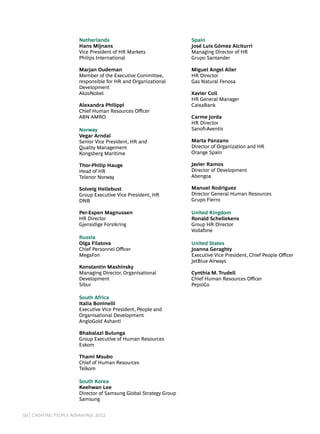 50 | Creating People Advantage 2012
Netherlands
Hans Mijnans
Vice President of HR Markets
Philips International
Marjan Oudeman
Member of the Executive Committee,
responsible for HR and Organizational
Development
AkzoNobel
Alexandra Philippi
Chief Human Resources Officer
ABN AMRO
Norway
Vegar Arndal
Senior Vice President, HR and
Quality Management
Kongsberg Maritime
Thor-Philip Hauge
Head of HR
Telenor Norway
Solveig Hellebust
Group Executive Vice President, HR
DNB
Per-Espen Magnussen
HR Director
Gjensidige Forsikring
Russia
Olga Filatova
Chief Personnel Officer
MegaFon
Konstantin Mashinsky
Managing Director, Organisational
Development
Sibur
South Africa
Italia Boninelli
Executive Vice President, People and
Organisational Development
AngloGold Ashanti
Bhabalazi Bulunga
Group Executive of Human Resources
Eskom
Thami Msubo
Chief of Human Resources
Telkom
South Korea
Keehwan Lee
Director of Samsung Global Strategy Group
Samsung
Spain
José Luis Gómez Alciturri
Managing Director of HR
Grupo Santander
Miguel Angel Aller
HR Director
Gas Natural Fenosa
Xavier Coll
HR General Manager
CaixaBank
Carme Jorda
HR Director
Sanofi-Aventis
Marta Panzano
Director of Organization and HR
Orange Spain
Javier Ramos
Director of Development
Abengoa
Manuel Rodriguez
Director General Human Resources
Grupo Fierro
United Kingdom
Ronald Schellekens
Group HR Director
Vodafone
United States
Joanna Geraghty
Executive Vice President, Chief People Officer
JetBlue Airways
Cynthia M. Trudell
Chief Human Resources Officer
PepsiCo
 