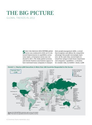 6 | Creating People Advantage 2012
The Big Picture
Global Trends in 2012
Since the previous BCG/WFPMA global
survey was conducted in 2010, we’ve wit-
nessed improvements in capabilities across
some topics. (A European survey was con-
ducted in 2011.) The shaky global economy
and chronic business uncertainties appear to
have motivated many companies to sharpen
their people-management skills—a trend
that recognizes and affirms the competitive
advantage that people increasingly repre-
sent. At the same time, several topics re-
tained low ratings in both future importance
and companies’ capabilities—a situation
we consider risky. As Exhibit 1 shows, 4,288
Sample Size:
4,288 Estonia 1
Belarus 3
Ukraine 8
Hungary 22
Latvia 28
Bulgaria 42
Greece 44
Romania 82
Finland 102
Egypt 1
Syria 3
Poland 10
Slovakia 23
Norway 33
Turkey 39
Sweden 44
Czech Republic 58
Germany 210
Russia 464
Kazakhstan 1Monaco 1
San Marino 1
Denmark 8
Ireland 48
Belgium 54
Switzerland 55
Netherlands 74
United Kingdom 120
France 150
Albania 1
Belize 1 Croatia 1
Kyrgyzstan 1
Tajikistan 1
Tunisia 1
Uzbekistan 1
Vietnam 2
Japan 4
Philippines 4
Austria 10
Slovenia 13
India
Canada 20
Guatemala 20
Morocco 29
Malta 43 China 77
South Korea 78
Spain 87
Portugal 108
Italy 119
Mexico 207
United States 337
Taiwan 339
Afghanistan 1
Bahrain 1
Bangladesh 1
Gambia 1
Liberia 1
Malaysia 1
Pakistan 1
Senegal 1
Solomon Islands 1
Qatar 2
Saint Kitts and Nevis 2
Saudi Arabia 2
Nigeria 4
Papua New Guinea 11
17Macedonia 17
Cyprus 18
Thailand 20
Panama 29
Brazil 32
Colombia 34
United Arab Emirates 37
Dominican Republic 41
Indonesia 42
Peru 42
Nicaragua 48
Ecuador 59
Fiji 1
Grenada 1
South Sudan 1
Tanzania 1 Tonga 1
Uganda 1
Angola 2
Mauritius 3
Kenya 4
Singapore 4
Swaziland 4
Paraguay 6
Botswana 7
Rwanda 8
Uruguay 18
Malawi 22
Chile 31
New Zealand 46
Argentina 60
South Africa 84
Australia 224
60–99
30–59
Fewer than 30
Number of responses
100 or more
No data collected
Zimbabwe 1
Source: 2012 BCG/WFPMA proprietary web survey and analysis.
Note: There were 59 respondents who did not specify a country.
Exhibit 1 | Nearly 4,300 Executives in More than 100 Countries Responded to the Survey
 