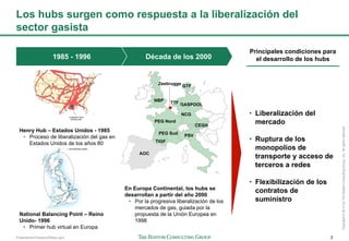 PresentaciónOrkestra23Mayo.pptx 2
Copyright©2013byTheBostonConsultingGroup,Inc.Allrightsreserved.
Los hubs surgen como respuesta a la liberalización del
sector gasista
1985 - 1996 Década de los 2000
Henry Hub – Estados Unidos - 1985
• Proceso de liberalización del gas en
Estados Unidos de los años 80
National Balancing Point – Reino
Unido- 1996
• Primer hub virtual en Europa
En Europa Continental, los hubs se
desarrollan a partir del año 2000
• Por la progresiva liberalización de los
mercados de gas, guiada por la
propuesta de la Unión Europea en
1998
Principales condiciones para
el desarrollo de los hubs
• Liberalización del
mercado
• Ruptura de los
monopolios de
transporte y acceso de
terceros a redes
• Flexibilización de los
contratos de
suministro
TIGF
PEG Sud
PEG Nord
NBP
PSV
Zeebrugge
CEGH
TTF
GTF
GASPOOL
NCG
AOC
 