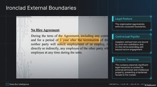 Compliance Intelligence & Risk Audit BCG_Forensic_Risk_Audit.pdf