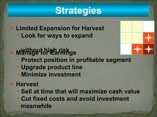 Strategies Manage for Earnings Protect position in profitable segment Upgrade product line Minimize investment Limited Expansion for Harvest Look for ways to expand  without high risk  Harvest  Sell at time that will maximize cash value Cut fixed costs and avoid investment  meanwhile 