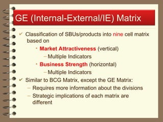 BCG & GE MATRIX.ppxxxxxxxxxxxxxxxxxxxxxxxxxxxxx | PPT
