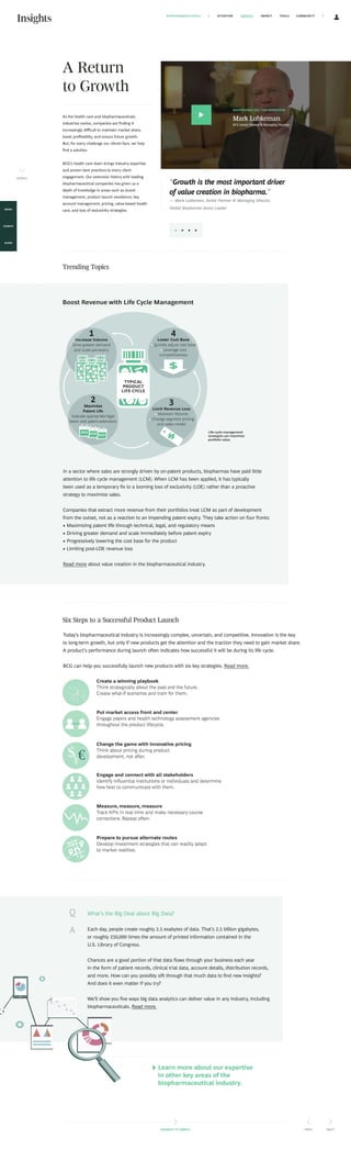 Interstitials dotBCG_interactive_interstitials_090514 | PDF