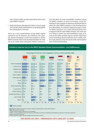 and 2.9 hours online per day, respectively) than in the                                      tent. But there are some remarkable variations among
     other BRICI countries.                                                                       the BRICI countries as well. For instance, social net-
                                                                                                  working is more popular in Indonesia and Brazil than in
◊ Brazil and Russia will approach China’s current usage                                           either the other BRICI countries or the developed mar-
  rates by 2015; India and Indonesia are growing quickly                                          kets. Meanwhile, an extremely high percentage of Indi-
  but starting from a low base.                                                                   an digital consumers use e-mail and job-hunting sites,
                                                                                                  compared with the other BRICI markets. The more ma-
There are a few commonalities in how BRICI digital                                                ture Chinese market has well-established usage of al-
consumers use the Internet. (See Exhibit 6.) For exam-                                            most all the online activities that we tracked. Apart from
ple, instant messaging is vastly more popular in all the                                          social networking, Brazil and Russia have notably simi-
BRICI countries than in the developed markets we stud-                                            lar usage patterns across the board, with search engines
ied, as are online music and games, albeit to a lesser ex-                                        and e-mail predominating.


     Exhibit 6. Internet Use in the BRICI Markets Shows Commonalities—and Differences


                                           Percentage of Internet users engaging in various online activities, 2009



                                    China               India                 Brazil              Russia              Indonesia              United              Japan
                                                                                                                                             States

       Instant messaging                       87               62                  61                      56                      58            38                 23

             Online music                      83               60                 49                   47                     34                 34                 25

             Reading news                      80               61                 47                        65                    47                  70                      90

              Online video                  76                53                   49                   41                    16                       68                 49

           Search engines                   69                50                         83                      81                 56                  89                     92

            Online gaming                 55                  54                   44                  31                      35                 35             16

                     E-mail               53                            95              77                       78                 59                  91                     88

                       Blogs          38            NA                        17                       33                      33            11                      32

        Social networking            33                  23                             69        15                                58            35                 32

             E-commerce
                            1
                                     28                 17                    17                   21                     5                            71             46

           Online banking            26             NA                       NA                   11                      5                        55        NA

 Bulletin board/forum               21              NA                        18              NA                               33             22                 13

               Job hunting          19                             73        NA               NA                              20                   51            8
                            2
                     Other      NA                            57             NA                              67       NA                 NA                  NA

                                0    50 100         0    50 100 0                 50 100      0     50 100            0        50 100    0        50 100     0       50 100

            Above average3

     Sources: BCG Digital Generations Consumer Research, 2009; Business Insider; BCG research.
     Note: NA means not available.
     1
      Includes travel booking, e-payments, and e-shopping.
     2
      “Other” in India represents sports (57 percent), e-greetings (57 percent), and dating and friendship (51 percent); in Russia it represents
     weather forecasts (67 percent).
     3
      At least 10 percent higher than the average level across all countries.

                            FOR MEDIA USE ONLY—EMBARGOED UNTIL 00:01 EDT 9/1/2010
                                                                                                                                           T B C G
 