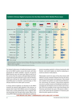 Exhibit 8. Chinese Digital Consumers Are the Most Active BRICI Mobile-Phone Users

                                        Percentage of mobile-phone users engaging in various activities, 2009



                              China                    India            Brazil        Russia            Indonesia               United                  Japan
                                                                                                                                States
 Mobile phone calls                         100                99                 99 NA                                99                      88                  100

                  SMS                       93           48                  57                    80            100                  51            14

        Mobile photos                  49         1                     24          NA                  NA                                60                 55
           Multimedia                  49         NA
            messaging                                                   25                    36             24                 17                  8

         Mobile music                  47         1                     24                24                 22                      36                 27

        Mobile gaming              39             NA                1                11                     15                  12                      27

             Ringtones            34              1                 NA                14                     28                 20                      28

          Mobile video            26              5                     24           8                       22                 16                  16

       Mobile Internet        24                  1                 6                12                 6                                 56                      83

          Mobile news         23                  NA                NA              NA                  NA                  2                            40

         Mobile e-mail        20                  NA                NA                   16                  26                  21                           72

 Mobile payment or           11                   NA                NA              NA                      15              5                            40
       e-commerce
                         1
         Above average
     Sources: BCG Digital Generations Consumer Research, 2009; China Internet Network Information Center; Enfodesk; Gartner; The Nielsen Company;
     Centre of Excellence in Information and Communication Technologies; IDC Asia/Pacific consumer survey; BCG research.
     Note: NA means not available.
     1
      At least 10 percent higher than the average level across all countries.



The limited enforcement of intellectual property protec-                             instant messaging regularly to discuss homework with
tion in the BRICI markets means that music and video                                 friends—and search engines are vital for conducting re-
downloads are widely available—and free. In general,                                 search on school or work projects.
BRICI Internet users are much more likely to pay for on-
line services than for content, although Indian and Indo-                            Policymakers need to be aware of how these factors will
nesian users are quite reluctant to pay at all. For instance,                        inﬂuence not just consumer behavior but also the devel-
BRICI users will pay for value-added services on social-                             opment of local innovation and businesses. They should
networking sites to customize a personal page, or they                               also consider how policies can push beyond infrastruc-
will pay small fees for online game accounts.                                        ture and pricing. For instance, e-government programs
                                                                                     can serve as anchor tenants on broadband networks, en-
A strong cultural emphasis on education in the BRICI                                 couraging the development of local content and services.
countries has spurred rapid adoption of the Internet, as                             One of the best examples of this comes from Russia: the
parents strive to give their children access to learning ma-                         Tatarstan government has gone 100 percent online—
terials and as young professionals seek to upgrade their                             even to the extent that the president of Tatarstan pub-
own knowledge base through online studies. Many of the                               lishes his policy agenda in real time.
young BRICI digital consumers with whom we spoke use
                             FOR MEDIA USE ONLY—EMBARGOED UNTIL 00:01 EDT 9/1/2010
                                                                                                                          T B C G
 
