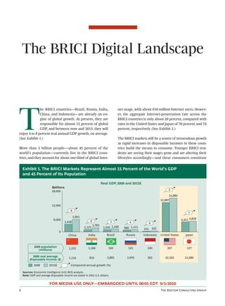 The BRICI Digital Landscape




T
              he BRICI countries—Brazil, Russia, India,                             net usage, with about 610 million Internet users. Howev-
              China, and Indonesia—are already an en-                               er, the aggregate Internet-penetration rate across the
              gine of global growth. At present, they are                           BRICI countries is only about 20 percent, compared with
              responsible for almost 15 percent of global                           rates in the United States and Japan of 70 percent and 74
              GDP, and between now and 2015, they will                              percent, respectively. (See Exhibit 2.)
enjoy 4 to 8 percent real annual GDP growth, on average.
(See Exhibit 1.)                                                                    The BRICI markets will be a source of tremendous growth
                                                                                    as rapid increases in disposable incomes in these coun-
More than 3 billion people—about 45 percent of the                                  tries build the means to consume. Younger BRICI resi-
world’s population—currently live in the BRICI coun-                                dents are seeing their wages grow and are altering their
tries, and they account for about one-third of global Inter-                        lifestyles accordingly—and these consumers constitute


    Exhibit 1. The BRICI Markets Represent Almost 15 Percent of the World’s GDP
    and 45 Percent of Its Population

                                                                        Real GDP, 2009 and 2015E
                            $billions
                                                                                                                         2
                            18,000
                                                                                                                          14,980
                                                                                                                    12,987
                            12,000
                                            8
                                                                                                                                         1
                                                5,601
                             6,000                          8                                                                       4,451 4,829
                                        3,458                                  5           4              6
                                                                1,783
                                                        1,127            1,020 1,349    866 1,111   355       505
                                  0
                                          China           India            Brazil        Russia     Indonesia       United States      Japan


             2009 population               1,335          1,166             194           141          240              307             127
                (millions)

           2009 real average               1,134           810             3,881          3,970        563             32,592         21,080
         disposable income ($)
             2009         2015E             Compound annual growth (%)

    Sources: Economist Intelligence Unit; BCG analysis.
    Note: GDP and average disposable income are stated in 2005 U.S. dollars.


                          FOR MEDIA USE ONLY—EMBARGOED UNTIL 00:01 EDT 9/1/2010
                                                                                                                   T B C G
 