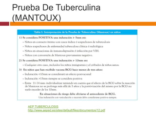 Prueba De Tuberculina
(MANTOUX)




   AEP TUBERCULOSIS
   http://www.aeped.es/sites/default/files/documentos/12.pdf
 