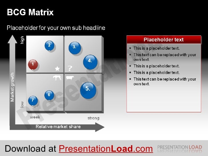 ppt matrix template