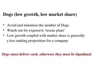 Dogs (low growth, low market share) Avoid and minimize the number of Dogs  Watch out for expensive 'rescue plans' Low growth coupled with market share is generally  a loss making proposition for a company Dogs must deliver cash, otherwise they must be liquidated. 