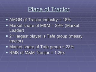Place of Tractor AMGR of Tractor industry = 18% Market share of M&M = 29% (Market Leader) 2 nd  largest player is Tafe group (messy tractor) Market share of Tafe group = 23%  RMS of M&M Tractor = 1.26x 