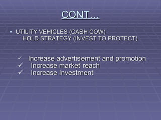 CONT… UTILITY VEHICLES (CASH COW) HOLD STRATEGY (INVEST TO PROTECT) Increase advertisement and promotion Increase market reach Increase Investment 