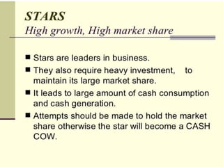 Bcg matrix with ITC company