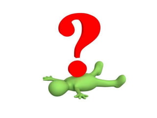 Bcg matrix with ITC company