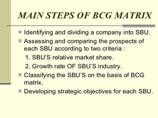 Bcg matrix with ITC company