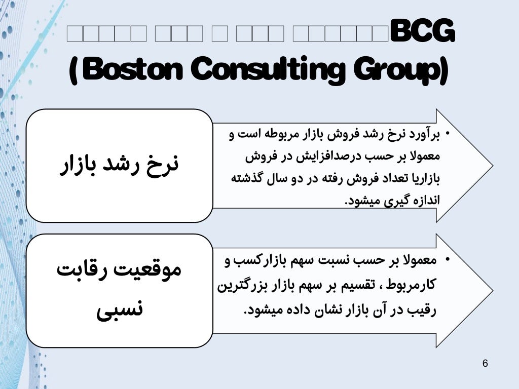 bcg matrix explained