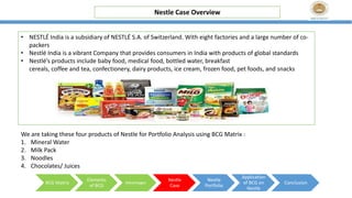 Nestle Case Overview
BCG Matrix
Elements
of BCG
Advantages
Nestle
Case
Nestle
Portfolio
Application
of BCG on
Nestle
Conclusion
• NESTLÉ India is a subsidiary of NESTLÉ S.A. of Switzerland. With eight factories and a large number of co-
packers
• Nestlé India is a vibrant Company that provides consumers in India with products of global standards
• Nestlé’s products include baby food, medical food, bottled water, breakfast
cereals, coffee and tea, confectionery, dairy products, ice cream, frozen food, pet foods, and snacks
We are taking these four products of Nestle for Portfolio Analysis using BCG Matrix :
1. Mineral Water
2. Milk Pack
3. Noodles
4. Chocolates/ Juices
 