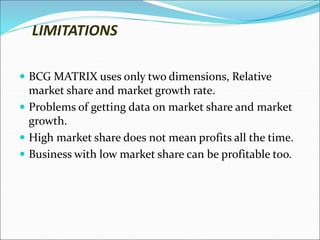 LIMITATIONS
 BCG MATRIX uses only two dimensions, Relative
market share and market growth rate.
 Problems of getting data on market share and market
growth.
 High market share does not mean profits all the time.
 Business with low market share can be profitable too.
 