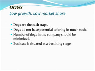 DOGS
Low growth, Low market share
 Dogs are the cash traps.
 Dogs do not have potential to bring in much cash.
 Number of dogs in the company should be
minimized.
 Business is situated at a declining stage.
 