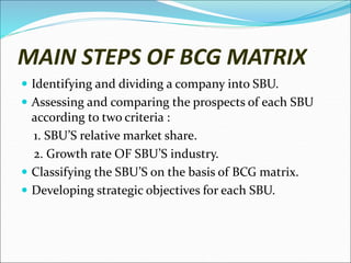 MAIN STEPS OF BCG MATRIX
 Identifying and dividing a company into SBU.
 Assessing and comparing the prospects of each SBU
according to two criteria :
1. SBU’S relative market share.
2. Growth rate OF SBU’S industry.
 Classifying the SBU’S on the basis of BCG matrix.
 Developing strategic objectives for each SBU.
 