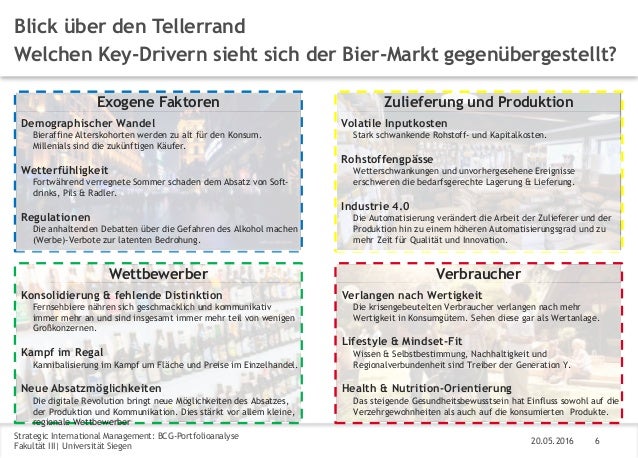 Portfolioptimierung Mit Der Bcg Matrix Am Beispiel Einer Bierbrauerei