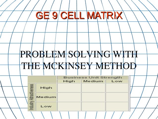 bcg matrix explained