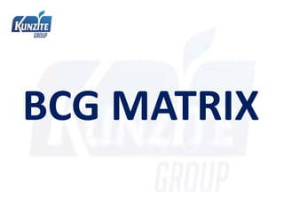 BCG MATRIX
 