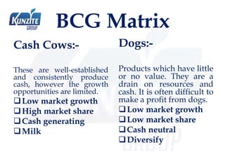 BCG Matrix
Cash Cows:-
These are well-established
and consistently produce
cash, however the growth
opportunities are limited.
Low market growth
High market share
Cash generating
Milk
Dogs:-
Products which have little
or no value. They are a
drain on resources and
cash. It is often difficult to
make a profit from dogs.
Low market growth
Low market share
Cash neutral
Diversify
 