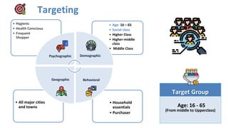Targeting
• Household
essentials
• Purchaser
• All major cities
and towns
• Age: 16 – 65
• Social class
• Higher Class
• Higher-middle
class
• Middle Class
• Hygienic
• Health Conscious
• Frequent
Shopper
Psychographic Demographic
Behavioral
Geographic
Target Group
Age: 16 - 65
(From middle to Upperclass)
 