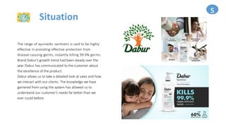 Situation
The range of ayurvedic sanitizers is said to be highly
effective in providing effective protection from
disease-causing germs, instantly killing 99.9% germs.
Brand Dabur’s growth trend had been steady over the
year. Dabur has communicated to the customer about
the excellence of the product.
Dabur allows us to take a detailed look at sales and how
we interact with our clients. The knowledge we have
garnered from using the system has allowed us to
understand our customer’s needs far better than we
ever could before.
s
 