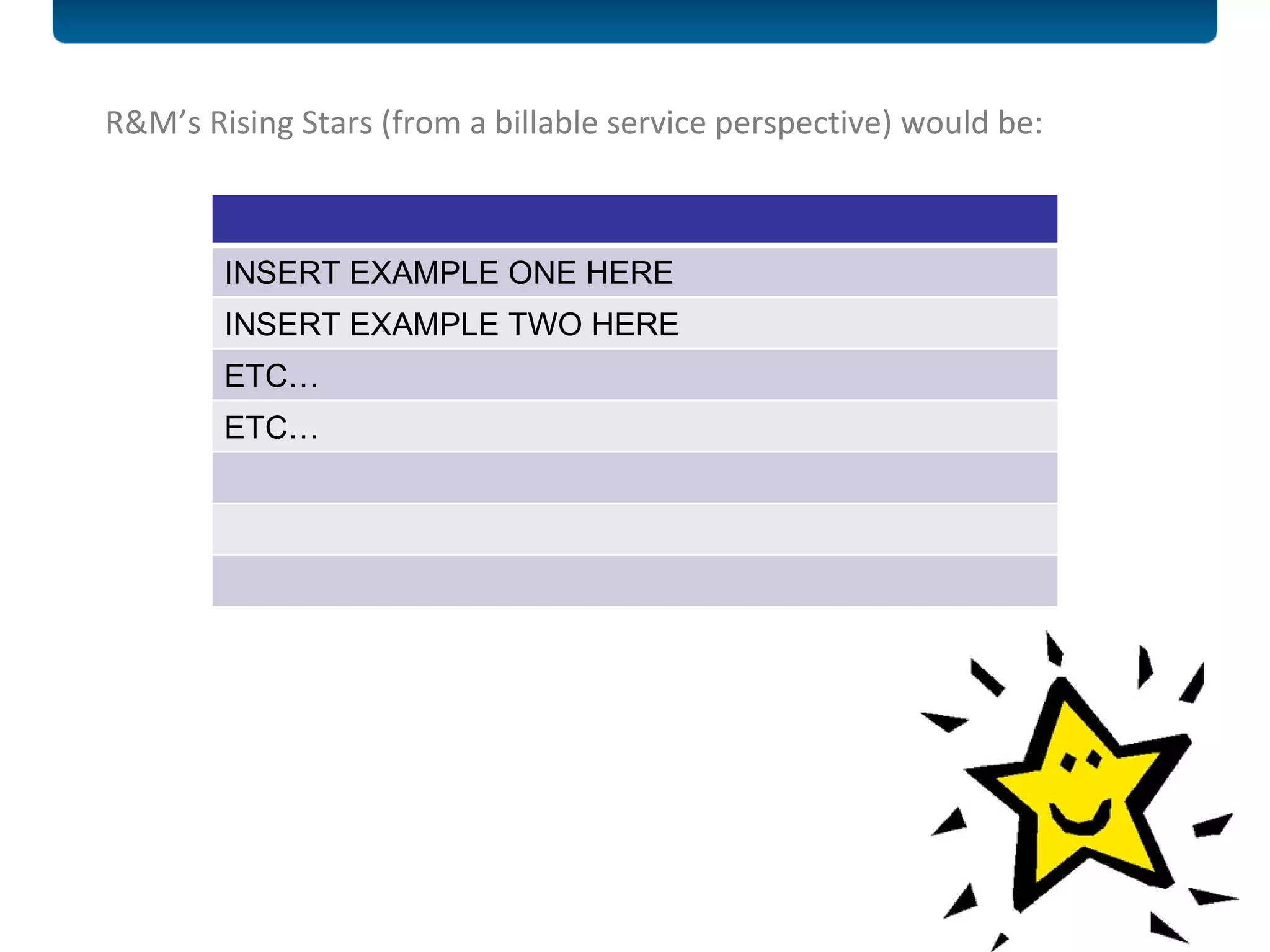 R&M ’s Rising Stars (from a billable service perspective) would be:  INSERT EXAMPLE ONE HERE INSERT EXAMPLE TWO HERE ETC… ETC… 