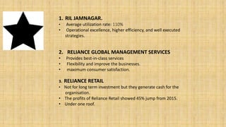 1. RIL JAMNAGAR.
• Average utilization rate: 110%
• Operational excellence, higher efficiency, and well executed
strategies.
2. RELIANCE GLOBAL MANAGEMENT SERVICES
• Provides best-in-class services
• Flexibility and improve the businesses.
• maximum consumer satisfaction.
3. RELIANCE RETAIL
• Not for long term investment but they generate cash for the
organisation.
• The profits of Reliance Retail showed 45% jump from 2015.
• Under one roof.
 