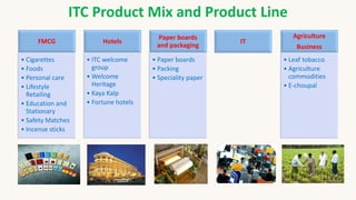 ITC Product Mix and Product Line
FMCG
• Cigarettes
• Foods
• Personal care
• Lifestyle
Retailing
• Education and
Stationary
• Safety Matches
• Incense sticks
Hotels
• ITC welcome
group
• Welcome
Heritage
• Kaya Kalp
• Fortune hotels
Paper boards
and packaging
• Paper boards
• Packing
• Speciality paper
IT
Agriculture
Business
• Leaf tobacco
• Agriculture
commodities
• E-choupal
 