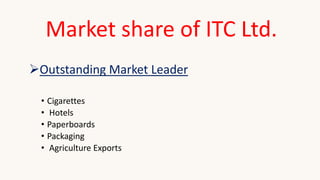 Market share of ITC Ltd.
Outstanding Market Leader
• Cigarettes
• Hotels
• Paperboards
• Packaging
• Agriculture Exports
 