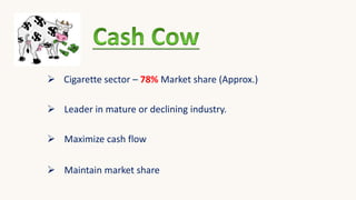  Cigarette sector – 78% Market share (Approx.)
 Leader in mature or declining industry.
 Maximize cash flow
 Maintain market share
 