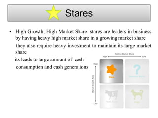 Stares
• High Growth, High Market Share stares are leaders in business
by having heavy high market share in a growing market share
they also require heavy investment to maintain its large market
share
its leads to large amount of cash
consumption and cash generations
 