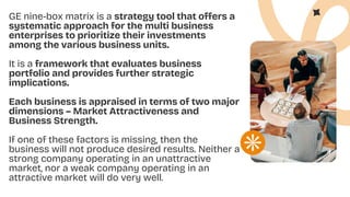 GE nine-box matrix is a strategy tool that offers a
systematic approach for the multi business
enterprises to prioritize their investments
among the various business units.
It is a framework that evaluates business
portfolio and provides further strategic
implications.
Each business is appraised in terms of two major
dimensions – Market Attractiveness and
Business Strength.
If one of these factors is missing, then the
business will not produce desired results. Neither a
strong company operating in an unattractive
market, nor a weak company operating in an
attractive market will do very well.
 