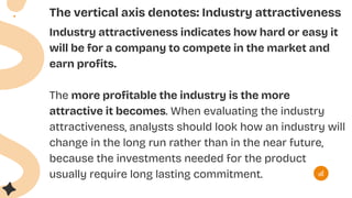 The vertical axis denotes: Industry attractiveness
Industry attractiveness indicates how hard or easy it
will be for a company to compete in the market and
earn profits.
The more profitable the industry is the more
attractive it becomes. When evaluating the industry
attractiveness, analysts should look how an industry will
change in the long run rather than in the near future,
because the investments needed for the product
usually require long lasting commitment.
 