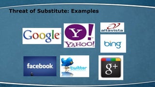 Threat of Substitute: Examples
 