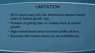 LIMITATION
• BCG matrix uses only two dimensions relative market
share & market growth rate.
• Problem of getting data on market share & market
growth
• High market share does not mean profits all time.
• Business with market share can be profitable too.
 