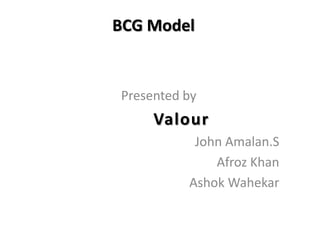 BCG Model Presented by Valour John Amalan.S Afroz Khan Ashok Wahekar 